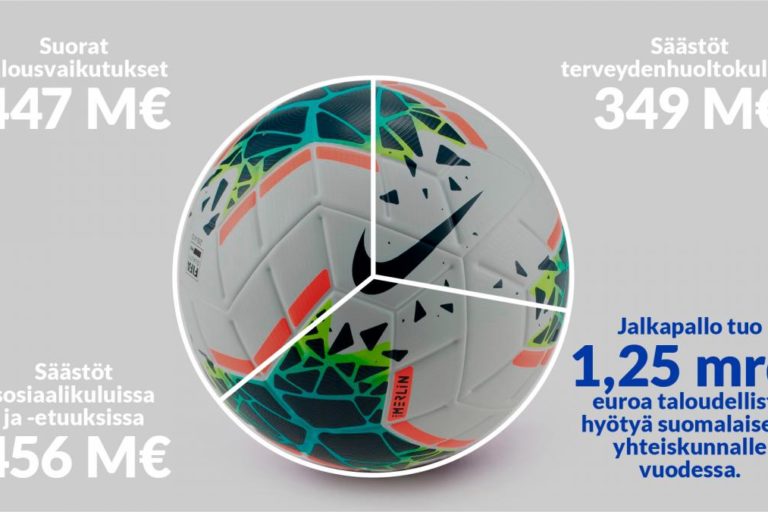 sroi_pallograafi_1250me_1